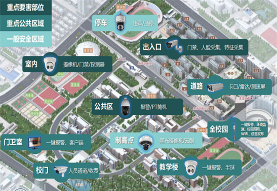 K12智慧校园